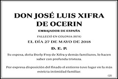 José Luis Xifra de Ocerin